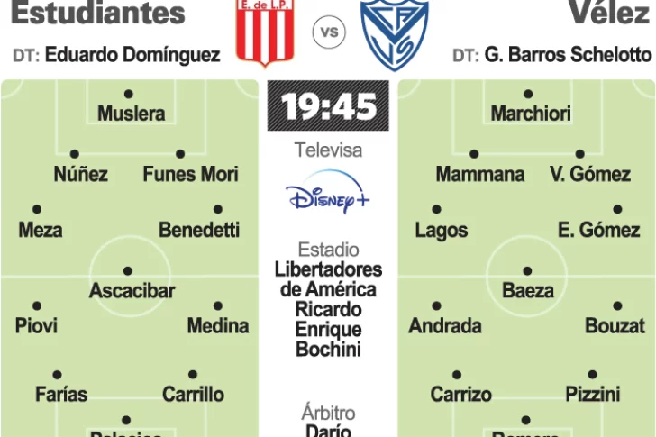 Estudiantes y Vélez van por otra corona