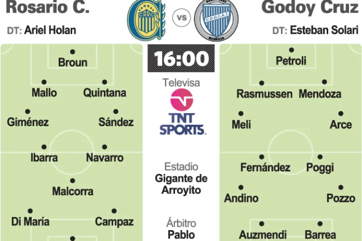 Rosario se viste de fiesta por Di María