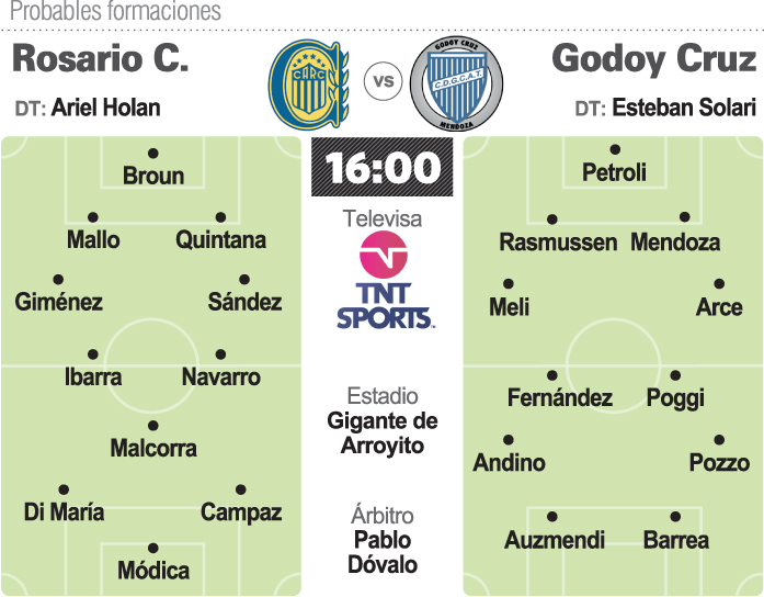 Rosario se viste de fiesta por Di María