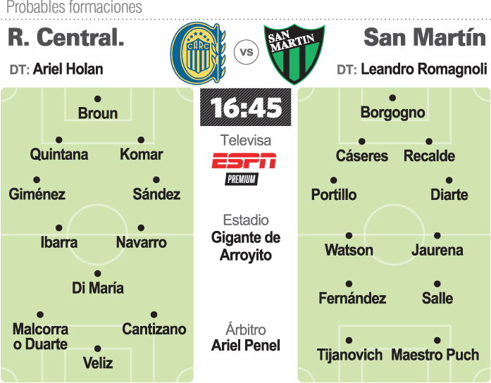 Prob.-Rosario-San-Martin-copia