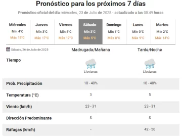 prono-frio-2407
