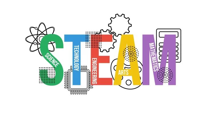 “Steam”, un enfoque educativo innovador para lograr un aprendizaje interdisciplinario