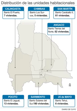 Barrios-departamento-copia-509x728