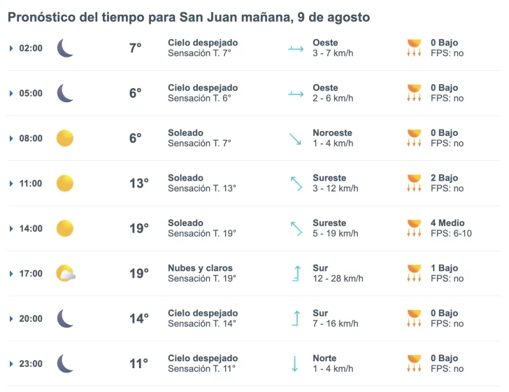 Captura-de-pantalla-2025-08-08-a-las-12.30.59 p.-m.-728x560