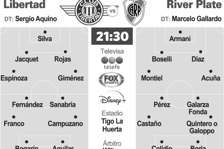 River Plate empieza la otra copa en Paraguay