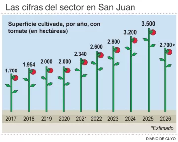 Infografia-pagina-2-web-728x583
