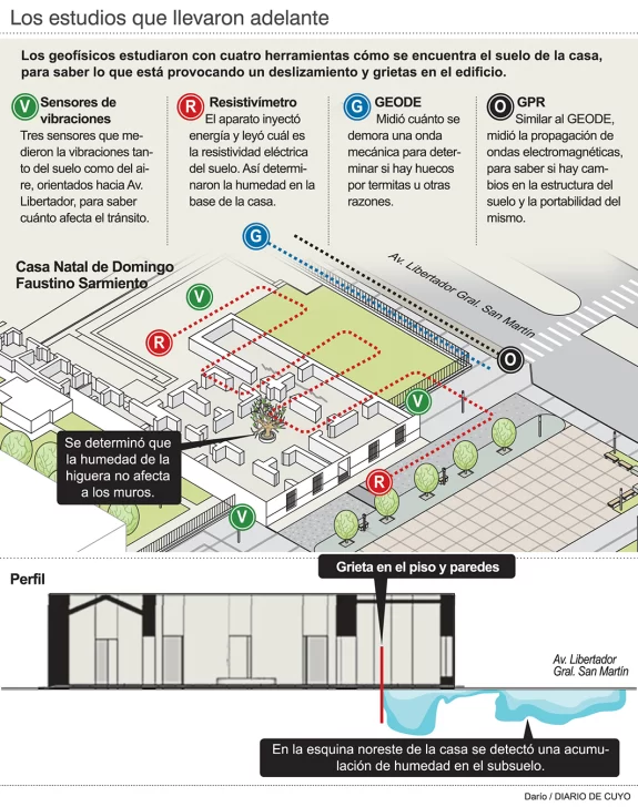 Infografia-pagina-2-web-575x728