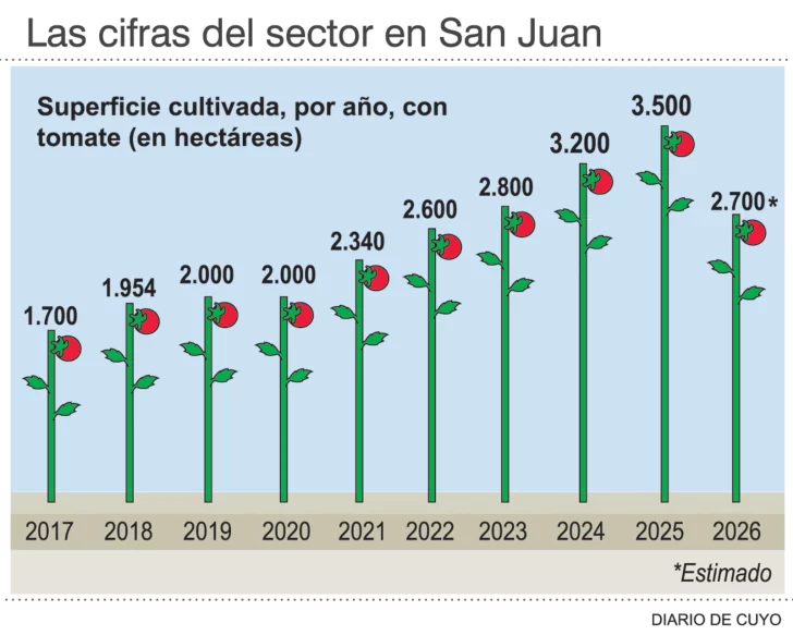 Infografia-pagina-2-web-728x583