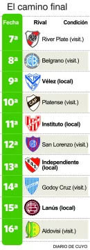 Infografia-pagina-23-web-263x728