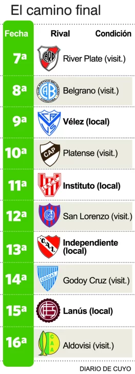 Infografia-pagina-23-web-263x728