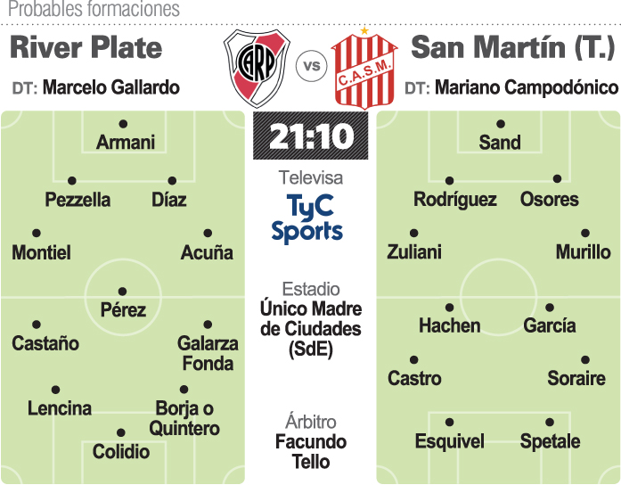 Prob.-River-San-Martin-copia