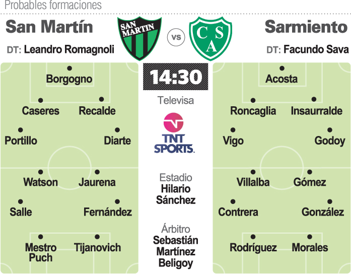 Prob.-San-Martin-Sarmiento-copia