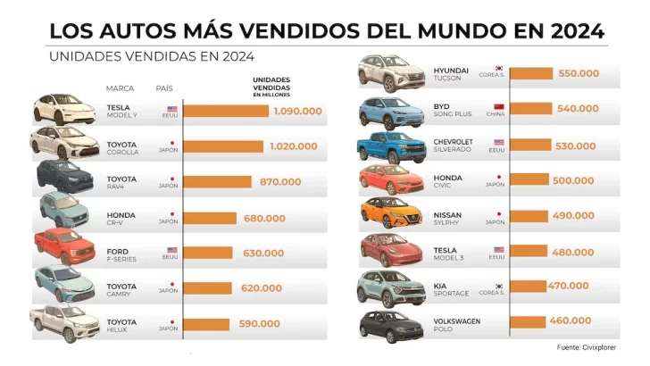 d03b1576-7178-4703-bc03-4e7fa6423731-728x410