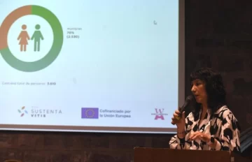 Un estudio realizado en 40 bodegas disparó que de cada 10 personas, sólo 3 son mujeres en la industria del vino Un estudio realizado en 40 bodegas disparó que de cada 10 personas, sólo 3 son mujeres en la industria del vino