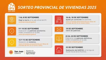 Cómo inscribirse al sorteo del IPV en 3 pasos