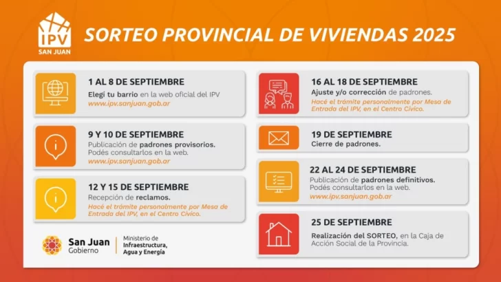 Cómo inscribirse al sorteo del IPV en 3 pasos