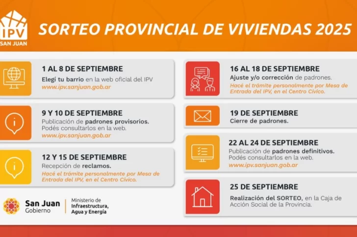 Cómo inscribirse al sorteo del IPV en 3 pasos