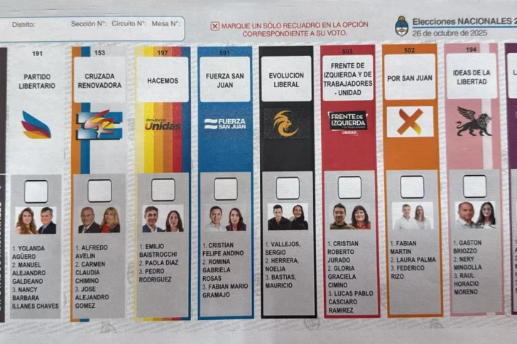 Así será la boleta única y la forma en la que se la usará en octubre