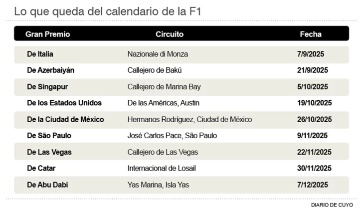 Calendario-728x431