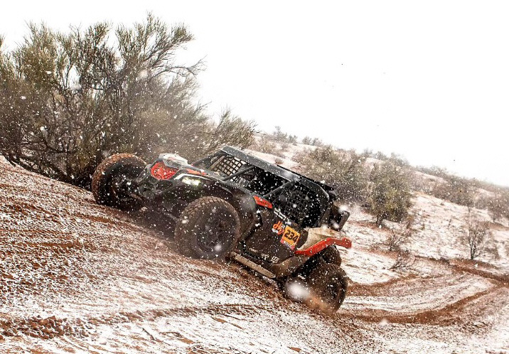 Exitoso paso del Rally Raid 2025 por San Juan Exitoso paso del Rally Raid 2025 por San Juan