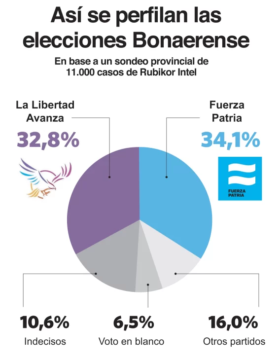 Elecciones-Bonaerenses-copia-2-568x728 Elecciones-Bonaerenses-copia-2-568x728