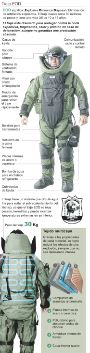 Escuadron-anti-bombas-2-copia-187x728 Escuadron-anti-bombas-2-copia-187x728