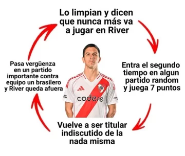 Los mejores memes de la derrota de River ante Palmeiras