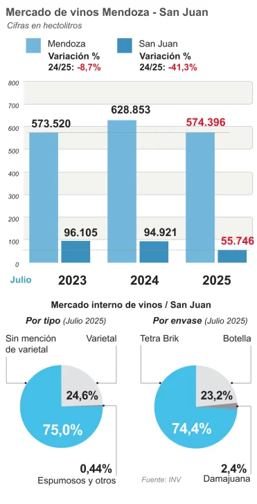 Mercado-de-vinos-2-18-9-25-copia-1-371x728