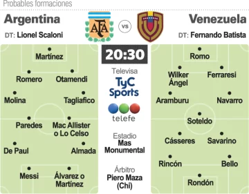 Prob.-Argentina-Venezuela-copia