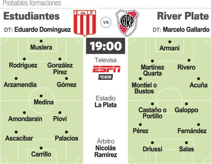 Prob.-Estudiantes-River-copia