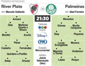 River y un gran desafío: Palmeiras