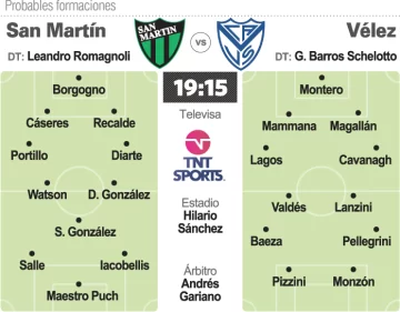 Prob.-San-Martin-Velez-copia