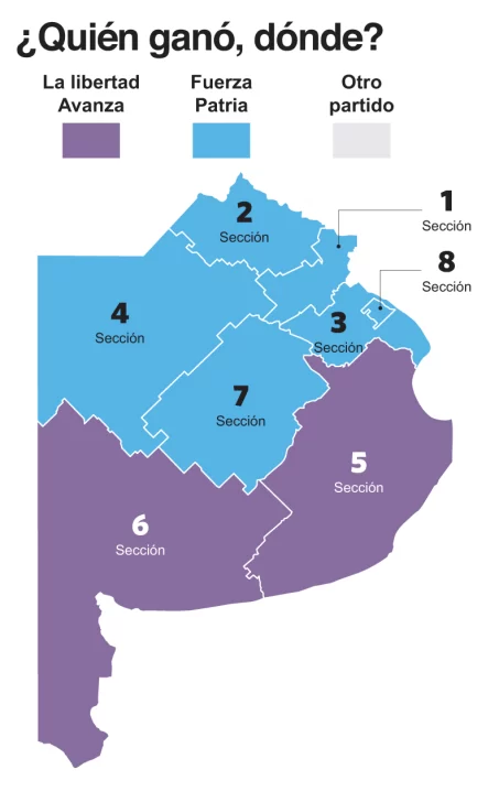 Resultados-2-453x728 Resultados-2-453x728