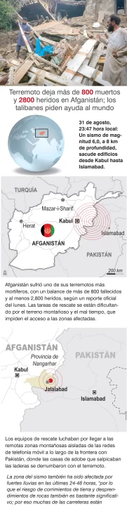 Terremoto-Afganistan-2-copia-1-181x728