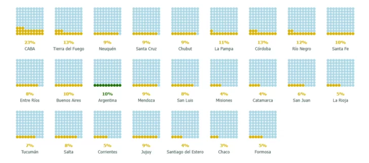 escolaridad-3-grafico-728x323 escolaridad-3-grafico-728x323
