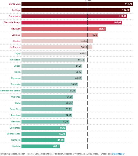 mapa-empleo-pub mapa-empleo-pub