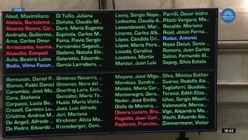 votos-senado-discapacidad-728x410