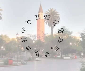 Qué departamento de San Juan sos, según tu signo Qué departamento de San Juan sos, según tu signo