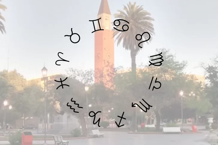 Qué departamento de San Juan sos, según tu signo