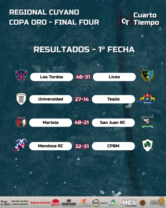 RESULTADOS-582x728 RESULTADOS-582x728