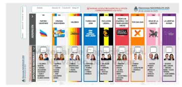 Elecciones legislativas 2025: 15 claves sobre cómo votar con la Boleta Única Papel Elecciones legislativas 2025: 15 claves sobre cómo votar con la Boleta Única Papel