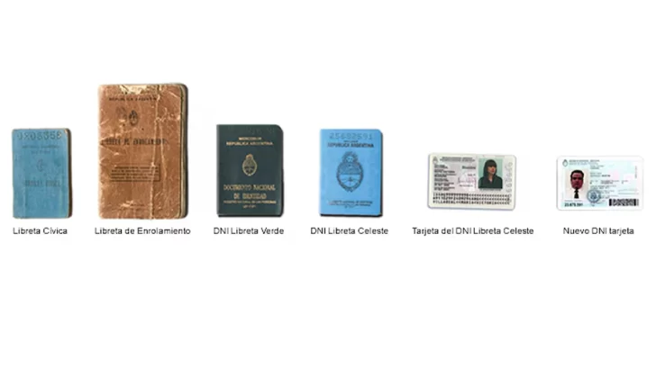 dni-validos-2025-728x410 dni-validos-2025-728x410