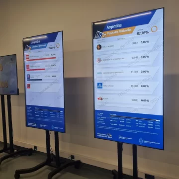 La Cámara Electoral dispuso que los resultados provisorios sean publicados por distrito La Cámara Electoral dispuso que los resultados provisorios sean publicados por distrito
