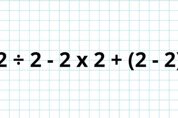 ¿Cuánto es 2 ÷ 2 – 2 x 2 + (2 – 2)? El paso a paso para resolverlo
