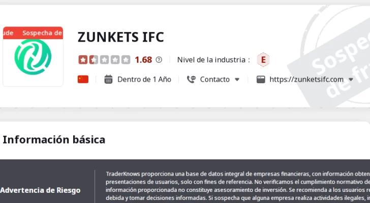 Por qué Zunkets IFC, la plataforma investigada en San Juan por presunta estafa, tiene calificación de “alto riesgo” Por qué Zunkets IFC, la plataforma investigada en San Juan por presunta estafa, tiene calificación de “alto riesgo”