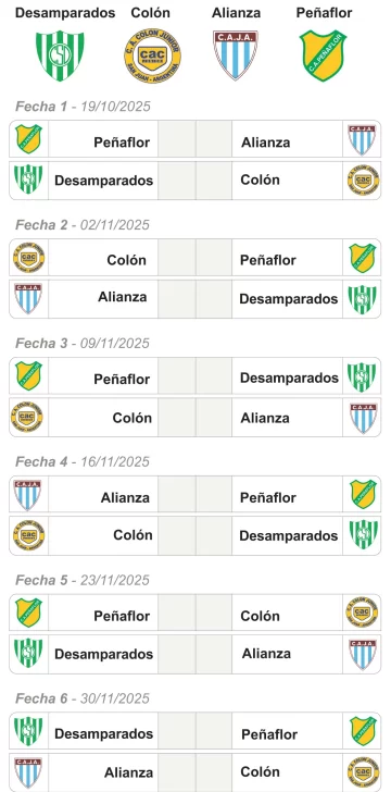 Regional Amateur: una por una, las fechas de los 11 sanjuaninos que irán con la ilusión llamada ascenso Regional Amateur: una por una, las fechas de los 11 sanjuaninos que irán con la ilusión llamada ascenso