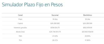 Captura-de-pantalla-2025-11-28-120058