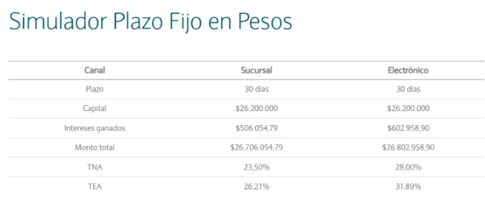 Captura-de-pantalla-2025-11-28-120058