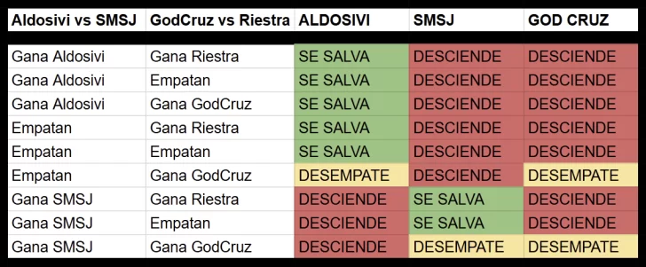 G5aPRM2X0AAK0Tn-728x301