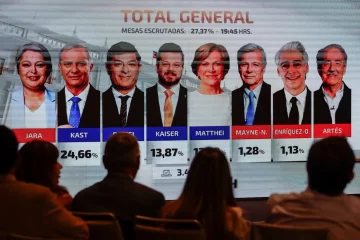 Elecciones en Chile: quiénes son los candidatos que irán al balotaje